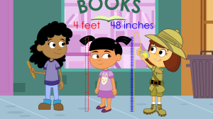 ABCmouse new 2nd Grade Curriculum
